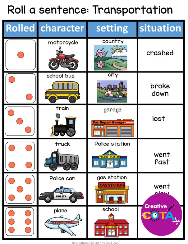 free roll a sentence writing for occupational therapy or writing centers