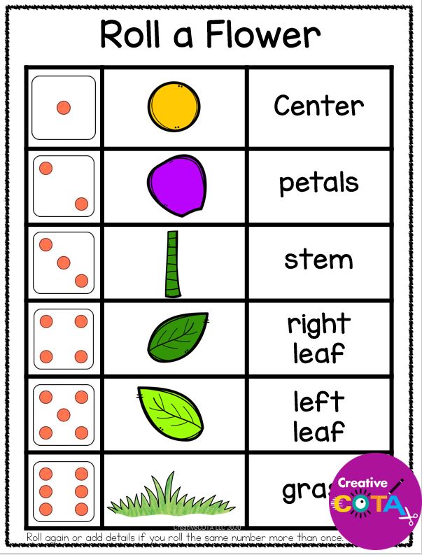 visual perception drawing activities creativecota